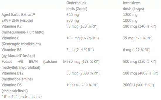 kyolic_epa_-_k2 samenstelling