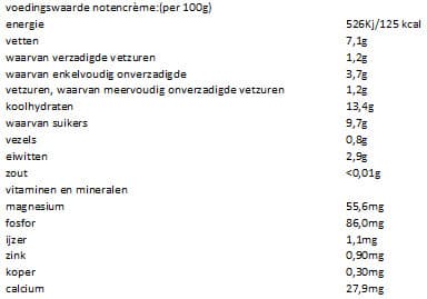 Voedingswaarde notencreme ananas